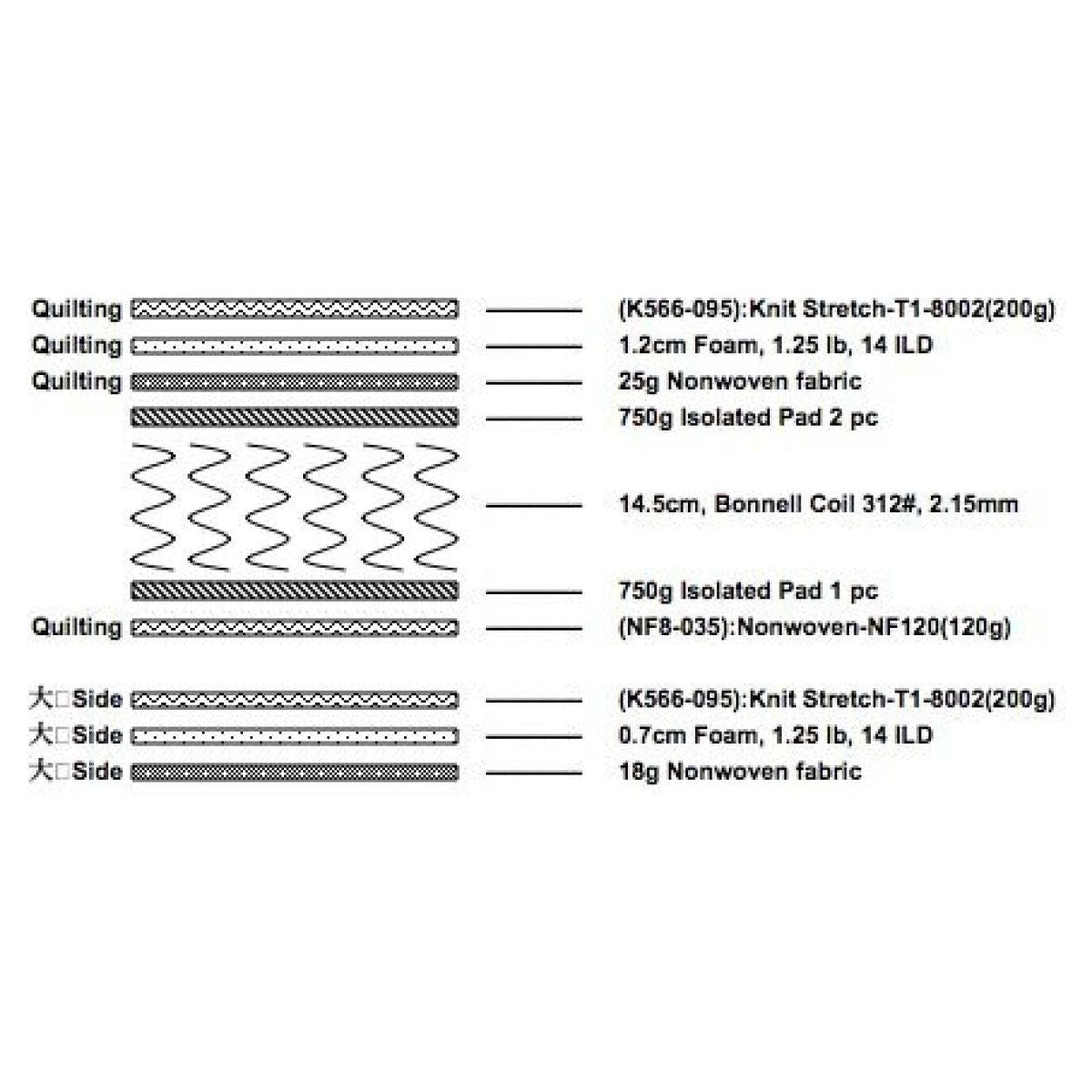 Vik Bed & Mattress Set